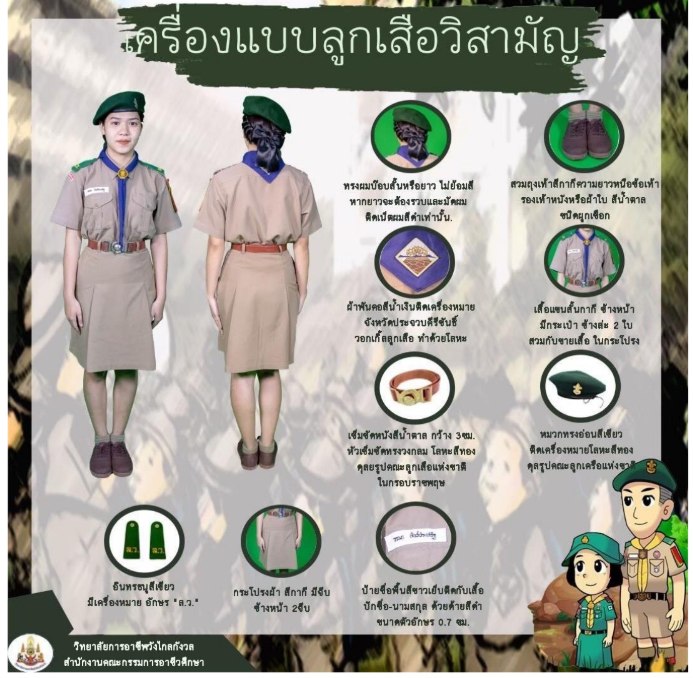 ตัวอย่างการปักชื่อ -สกุล ชุดลูกเสือ ชายและหญิง ระดับชั้น ปวช. วิทยาลัยการอาชีพวังไกลกังวล ประจำปีการศึกษา 2569