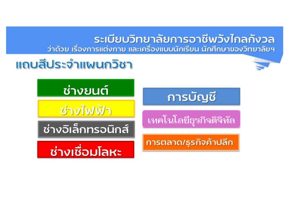ตัวอย่างการปักชื่อ -สกุล ชุดนักเรียน ชายและหญิง ระดับชั้น ปวช. วิทยาลัยการอาชีพวังไกลกังวล ประจำปีการศึกษา 2569
