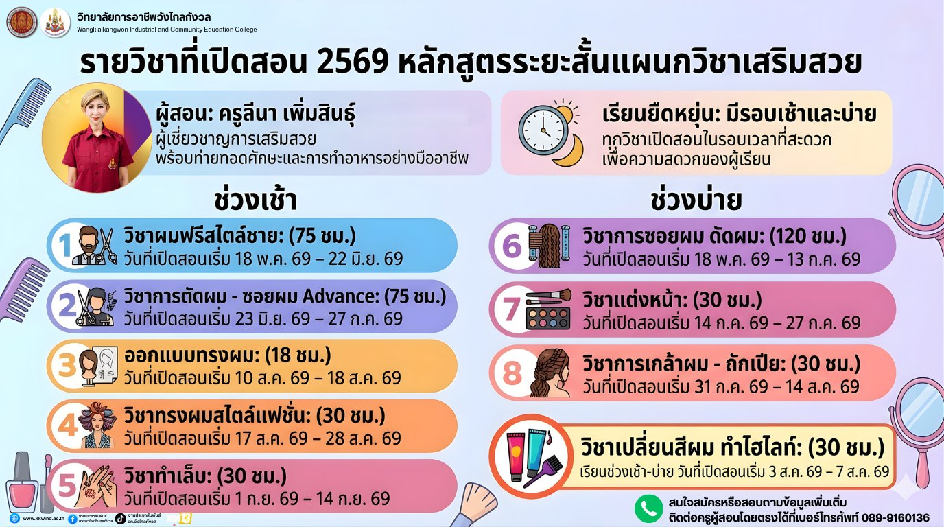 เปิดรับสมัครประชาชนทั่วไปเพื่อเข้าเรียนหลักสูตรระยะสั้น แผนกวิชาเสริมสวย และแผนกวิชาอาหารและโภชนาการ