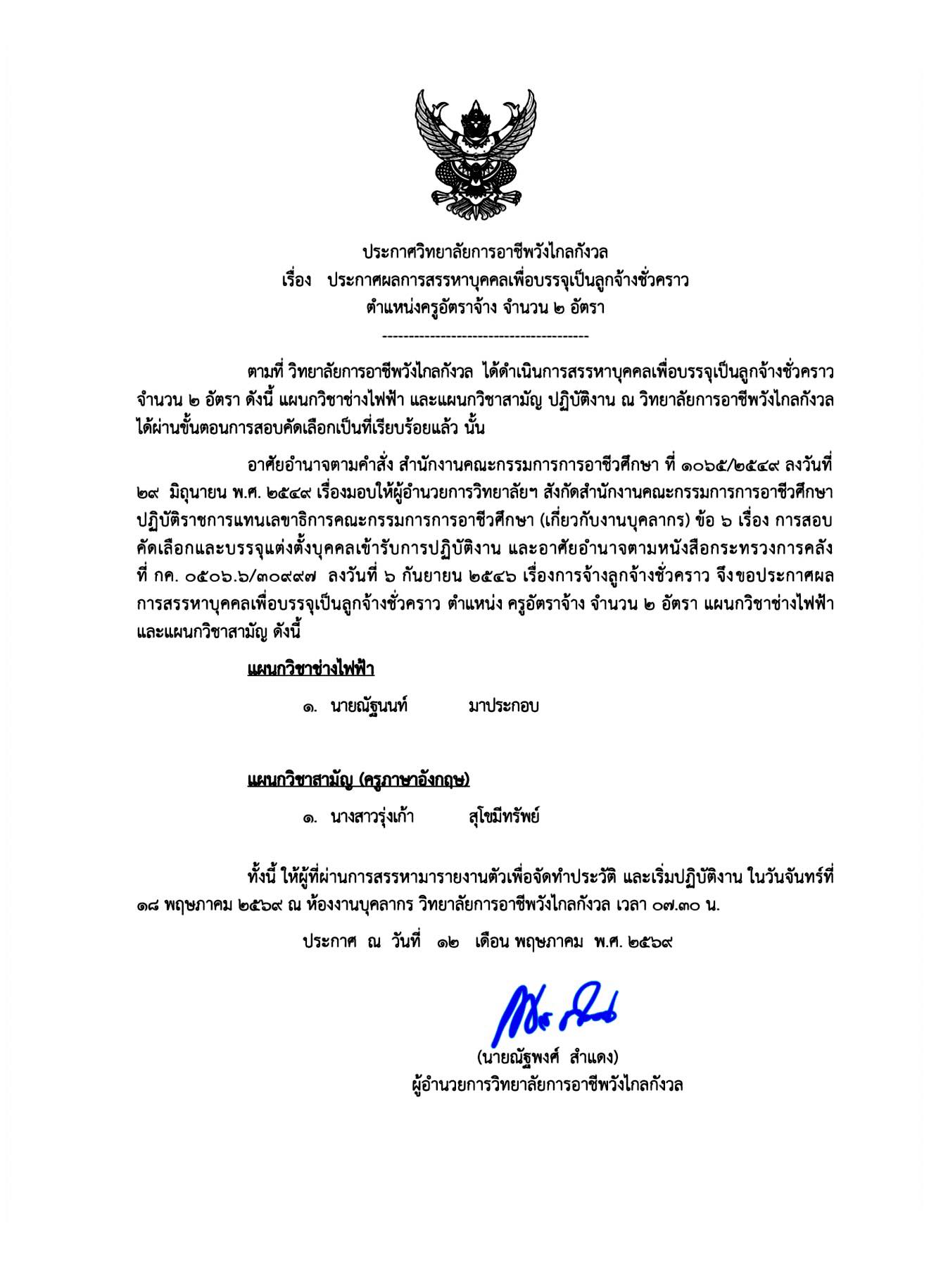 ประกาศวิทยาลัยการอาชีพวังไกลกังวลเรื่อง ประกาศผลการสรรหาบุคคลเพื่อบรรจุเป็นลูกจ้างชั่วคราวตำแหน่งครูอัตราจ้าง จำนวน ๒ อัตรา